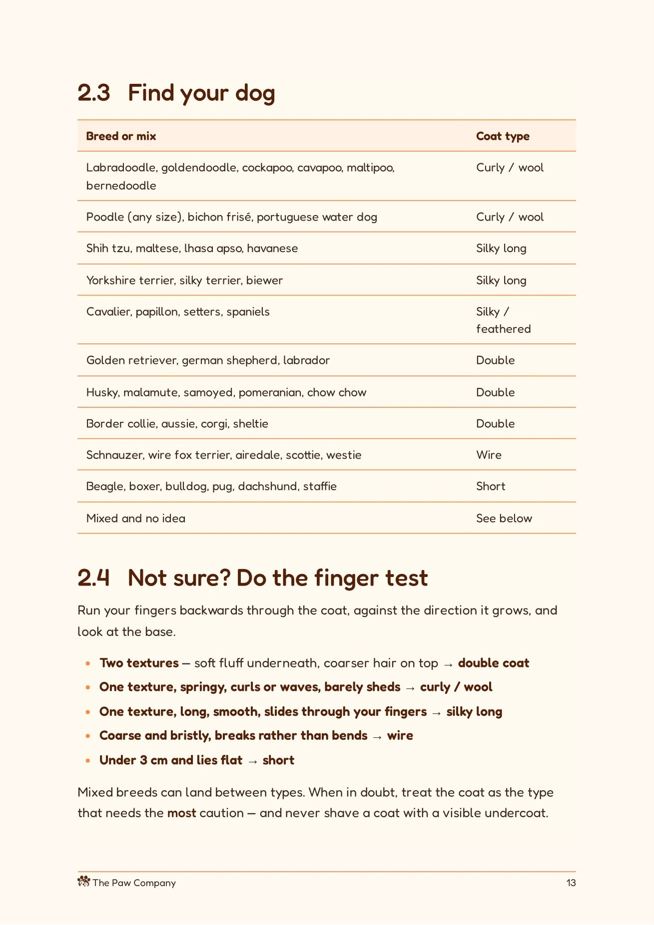 The Home Groomer's Handbook preview page 13